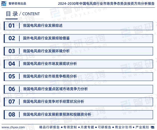 电风扇行业现状！2024年中国电风扇行业市场研究报告（智研咨询）(图2)