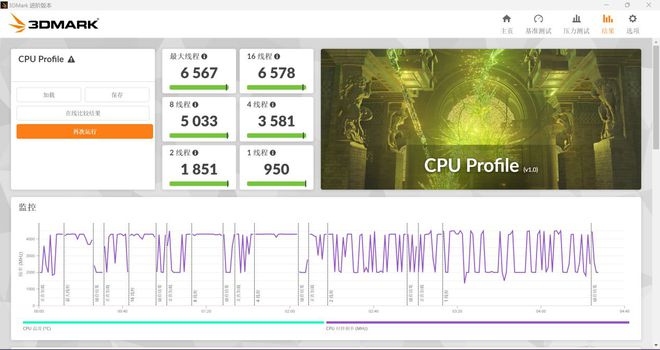 同规格无对手！标杆级高能AI超轻薄本华硕无畏Pro152024评测(图28)