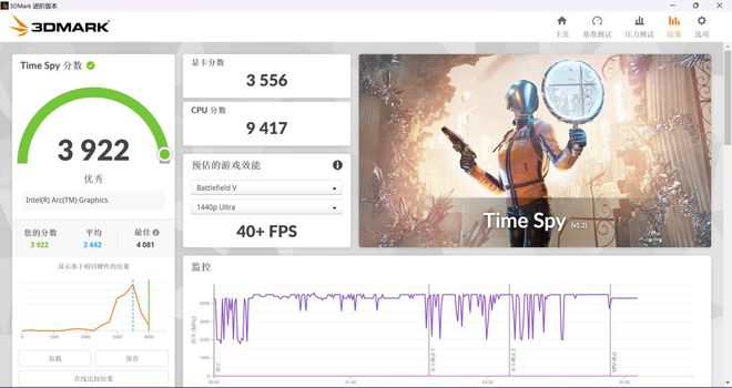 同规格无对手！标杆级高能AI超轻薄本华硕无畏Pro152024评测(图31)