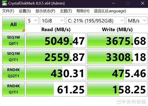 华硕无畏Pro152024轻薄本评测高能AI又极致轻薄(图21)