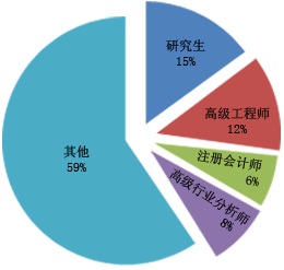 PG平台2024年风扇论市场调研及中期发展预测报告