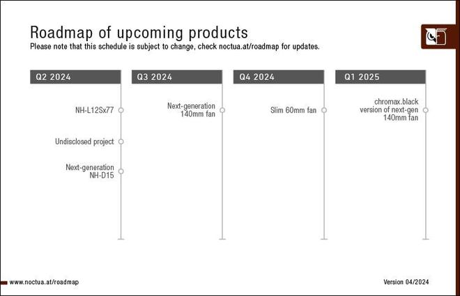 PG电子平台散热器厂商猫头鹰Noctua更新四月版产品路线图预告神秘新品