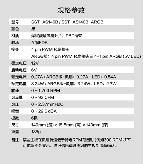 PG平台银昕发布新款140mm薄型散热风扇：AirSlimmer140空间有限系统的理想选择(图2)