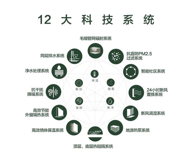 上海宝山中环金茂府2024网站发布丨中环金茂府售楼中心欢迎您(图12)