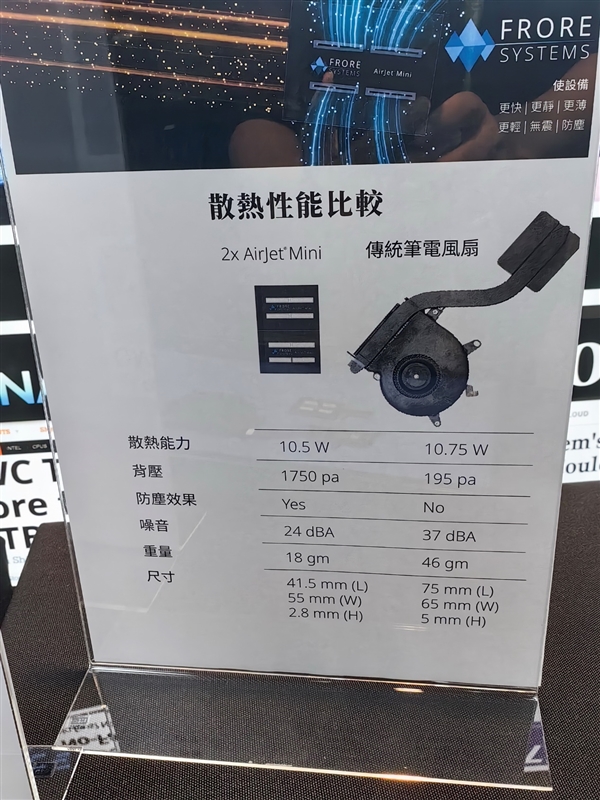 揭秘全球首个固态主动散热AirJet：区区25mm8g！风扇热管都洗洗睡吧(图5)