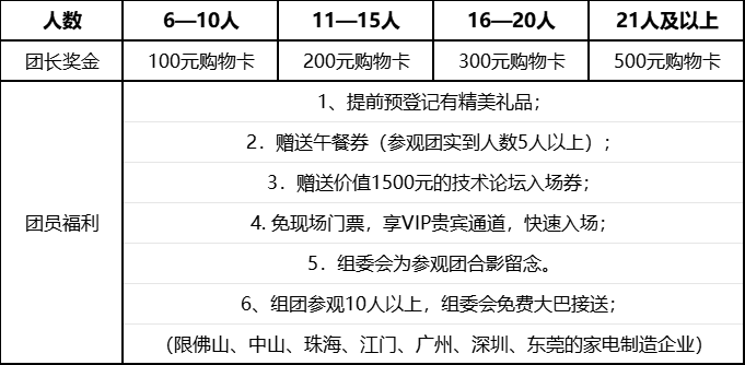 2024全国家电零部件、家电技术展览会观众招募开始啦