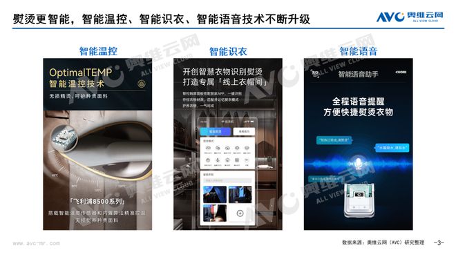 PG电子平台【618报告】2024年618环境健康电器市场总结(图8)