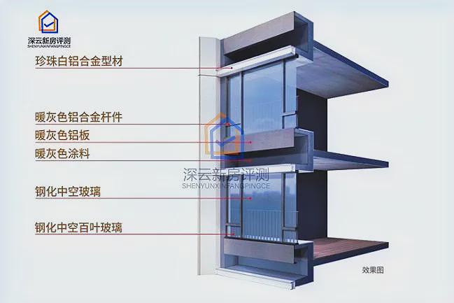 中洲迎玺二期售楼处电线_物业费_样板间_送家电礼包(图4)