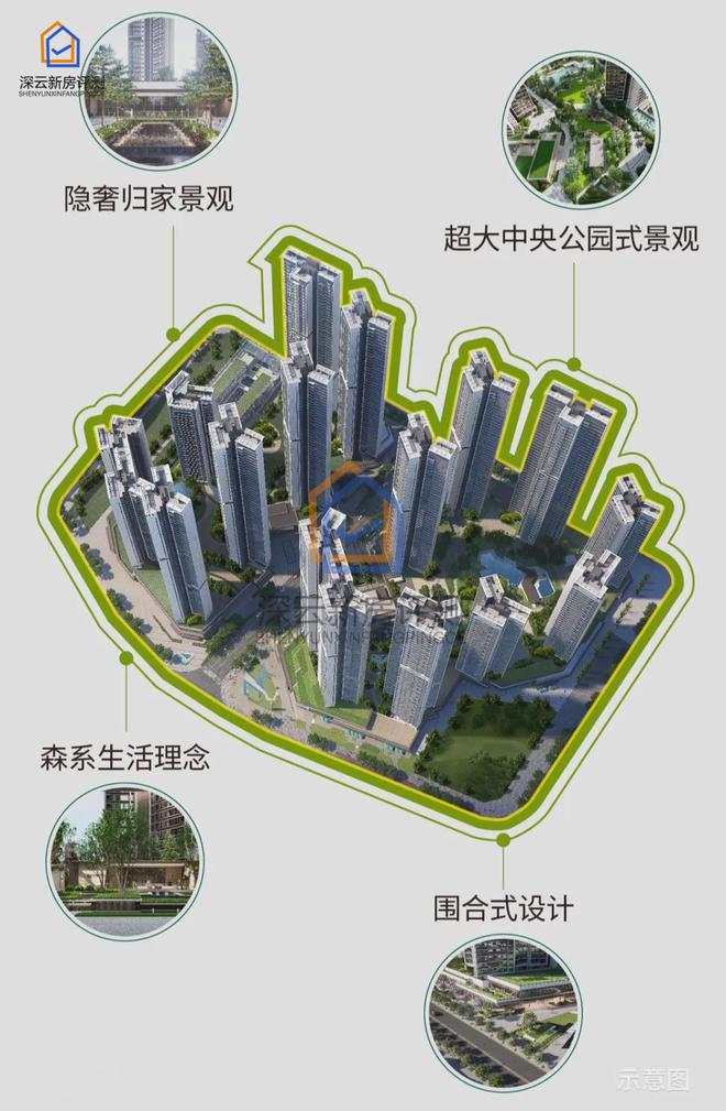 中洲迎玺二期售楼处电线_物业费_样板间_送家电礼包(图7)