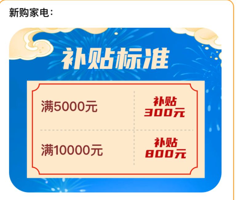 2024成都金牛第三轮家电消费券领取指南
