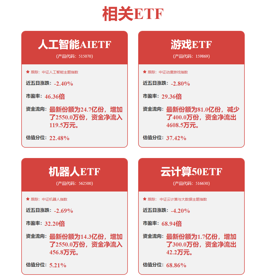 PG电子平台家用电器行业2024年中期策略报告：空冰正处于报废率上升周期重视热泵