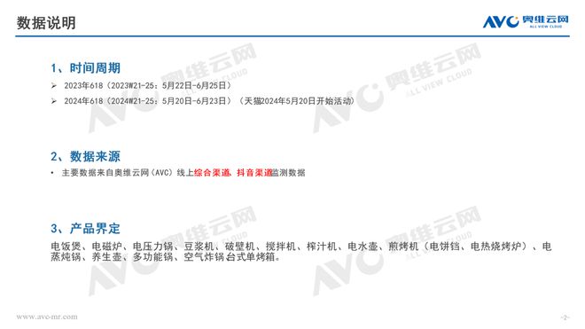 PG平台【618总结】2024年618小家电市场总结：四大趋势正确看待2024年(图2)