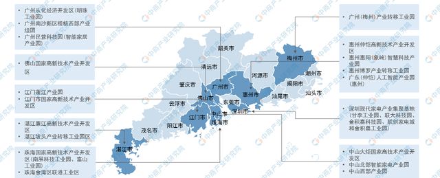 2024年广东智能家电产业全景图谱(图6)