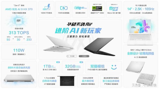 PG电子平台14寸算力天花板华硕天选Air2024全能本8999元预约(图2)