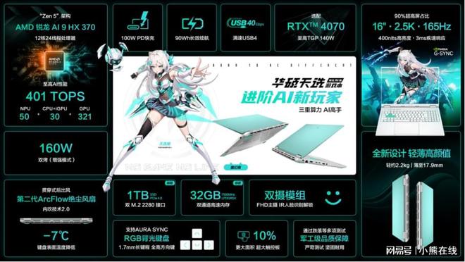 PG电子平台14寸算力天花板华硕天选Air2024全能本8999元预约(图6)