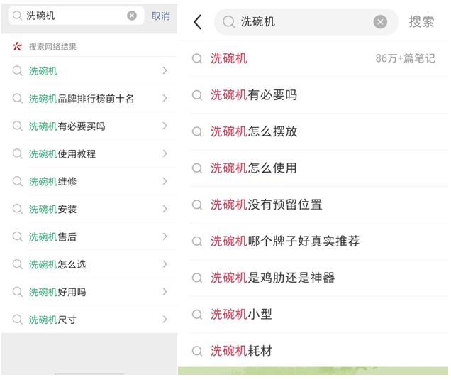 PG平台2024年上半年洗碗机市场分析：普及托底+创新升级保持缓慢爬升(图3)