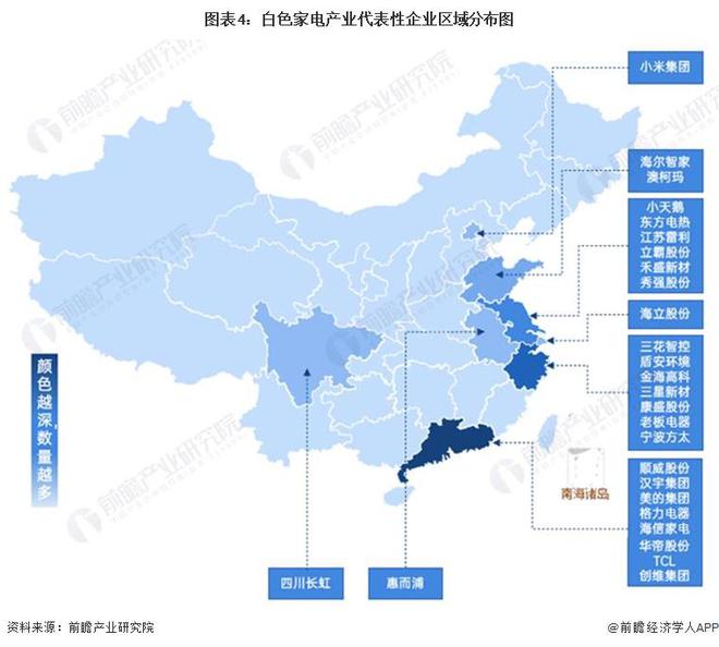 PG平台【干货】2024年白色家电行业产业链全景梳理及区域热力地图(图4)