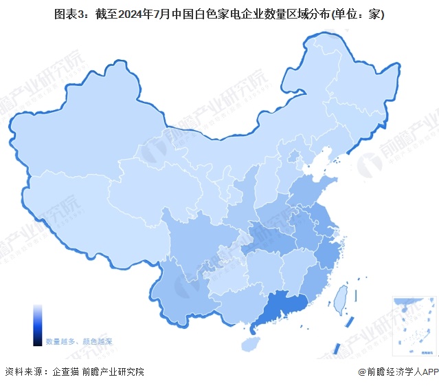 【干货】2024年中国白色家电行业产业链现状及市场竞争格局分析企业向沿海和资源地区聚集(图3)