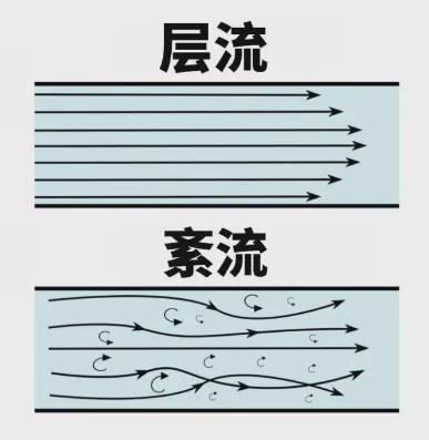 案例ABM自动平衡机在汽车座椅通风扇叶上的应用(图2)