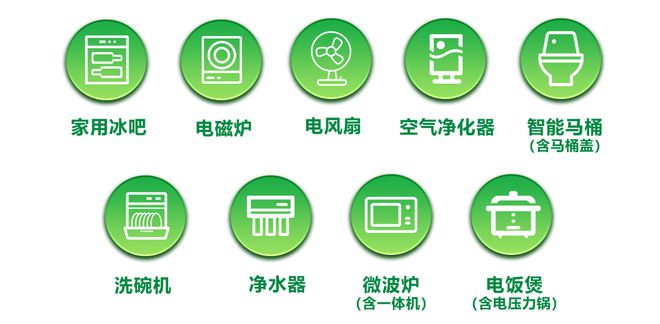 PG电子平台2024绿色节能家电换新补贴疑问全解答！(图3)