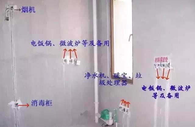 插座布局黄金定律：全屋40个开关插座布局！1个不多1个不少！完美(图2)