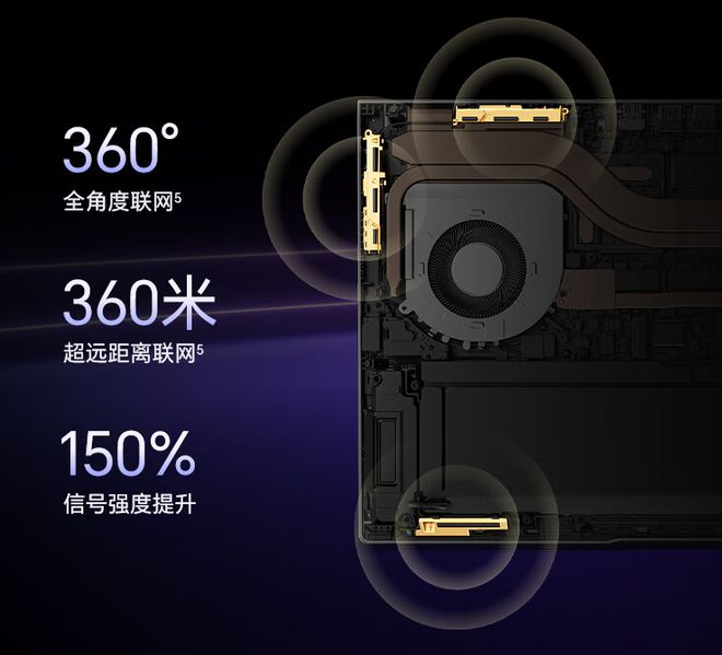 PG平台24GB内存3K高分屏3天线元级旗舰本降价(图3)