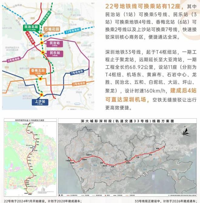 深圳万福花园售楼处（）电线特价房送家电(图5)