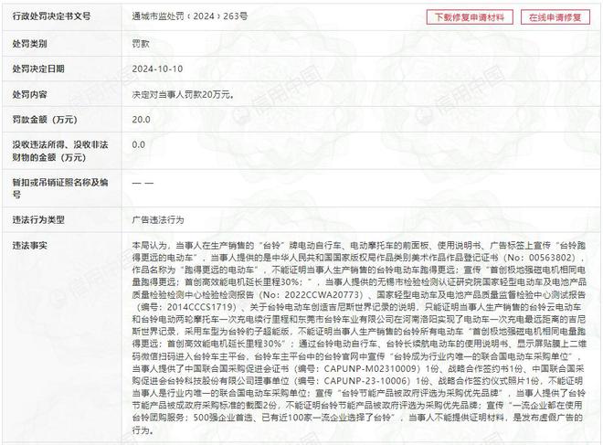 PG电子网站台铃电动车因虚假广告被罚20万业绩突破100亿背后问题不断