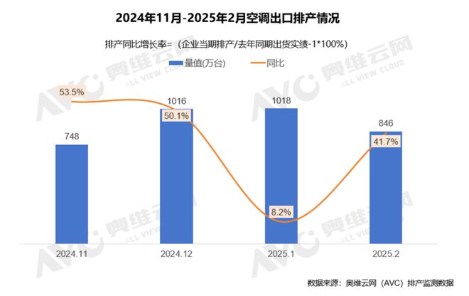 PG平台60%关税来袭？特朗普政策对中国家电市场影响几何热文洞察(图5)