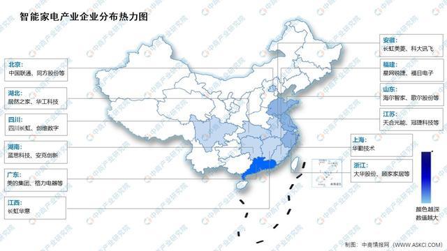 2024年中国智能家电市场现状及区域分布情况预测分析(图2)
