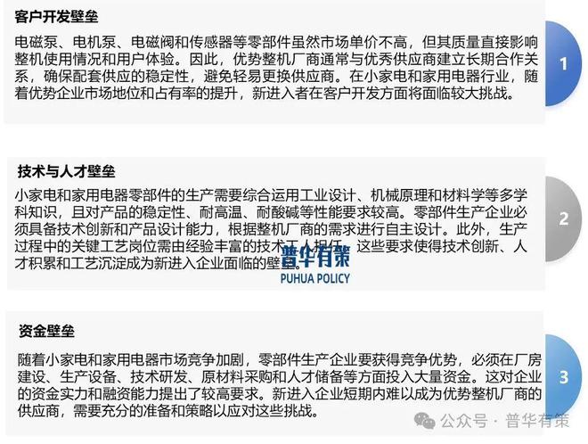 2024-2030年家用电器零部件行业细分市场分析及投资前景预测报告(图5)