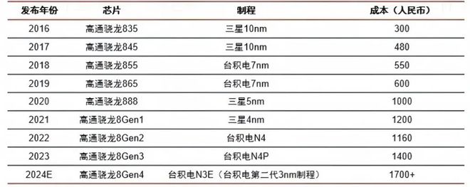 华为三折只是开始近期爆料汇总(图16)