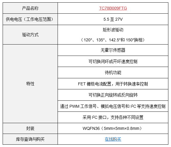PG平台东芝推出新型无传感器驱动的三相无刷电机控制预驱IC(图2)