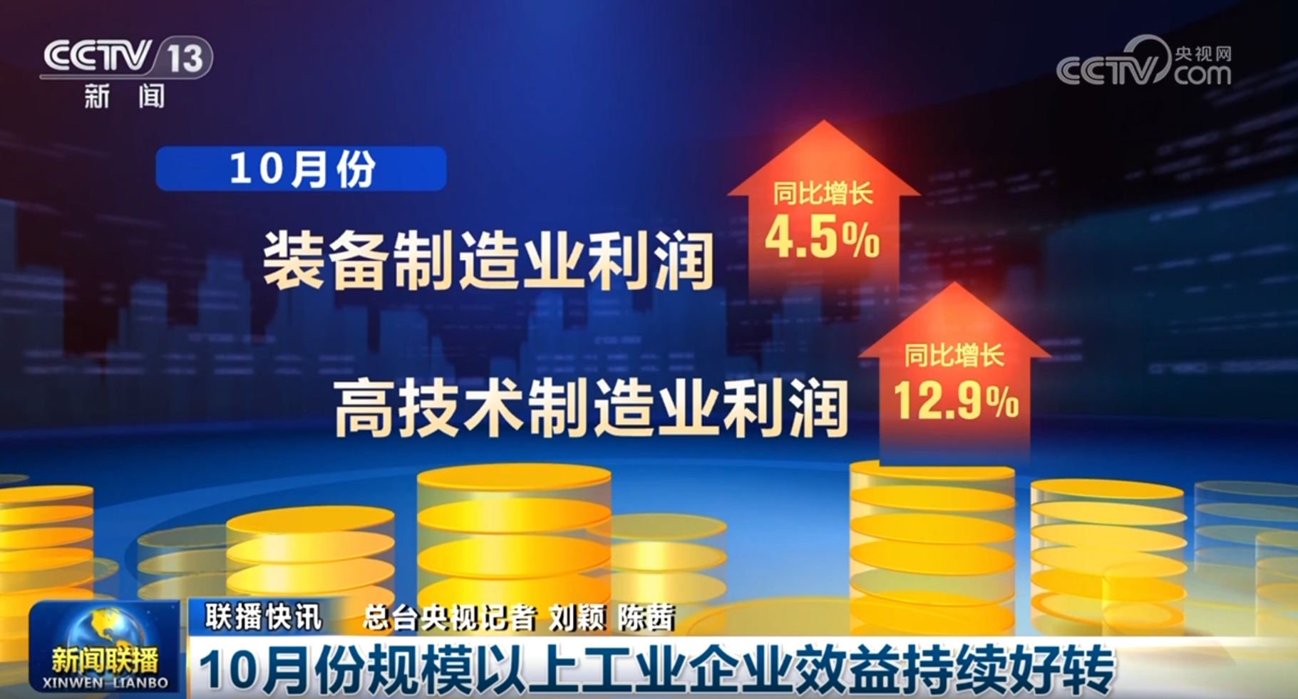 改善、扩大、增强……透过“关键字”看中国经济韧性高质量发展步履铿锵(图9)