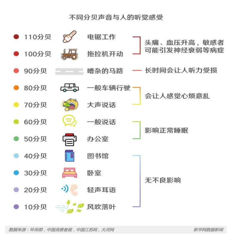 PG平台电风扇选购指南(图10)