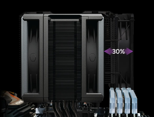 TDP达260W！酷冷至尊推出Hyper612APEX散热器：六热管双风扇设计