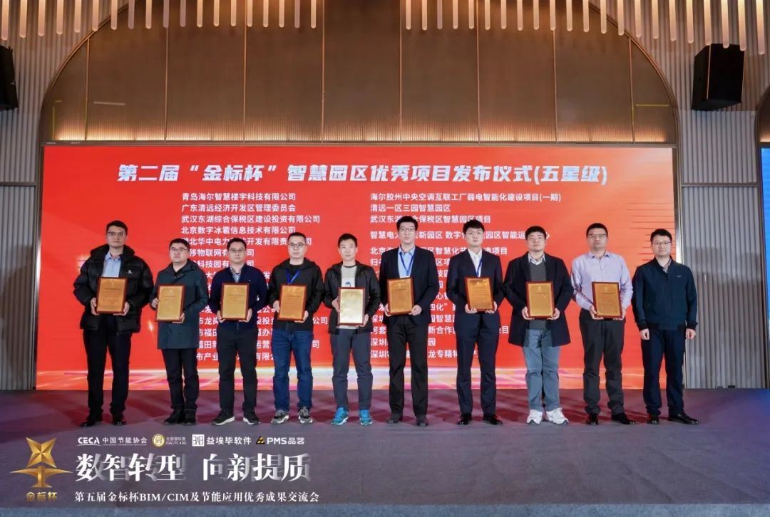 PG电子平台海尔智慧楼宇荣膺“金标杯”智慧园区大奖标杆项目再创行业新高