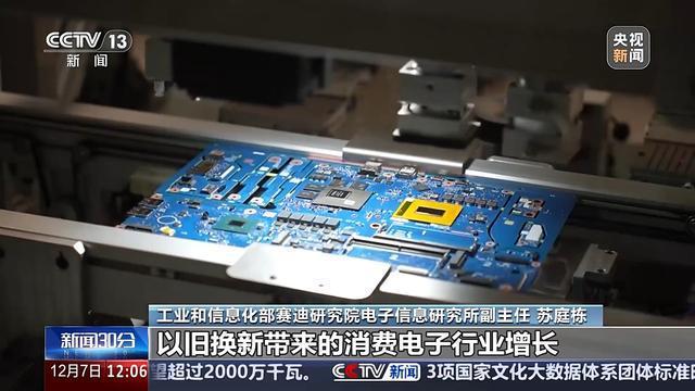 以旧换新补贴掀家电选购热潮政策带动消费增长(图3)