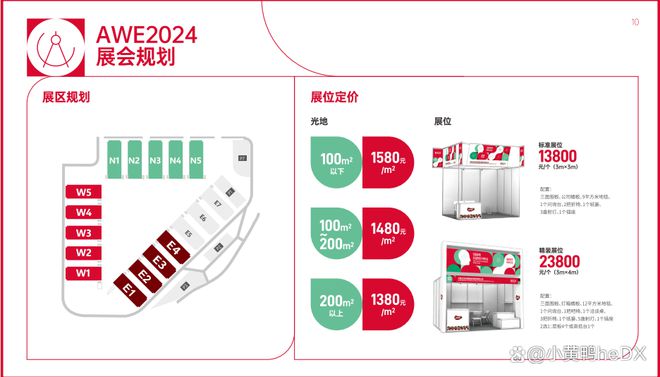 2024上海家电展AWE(图2)