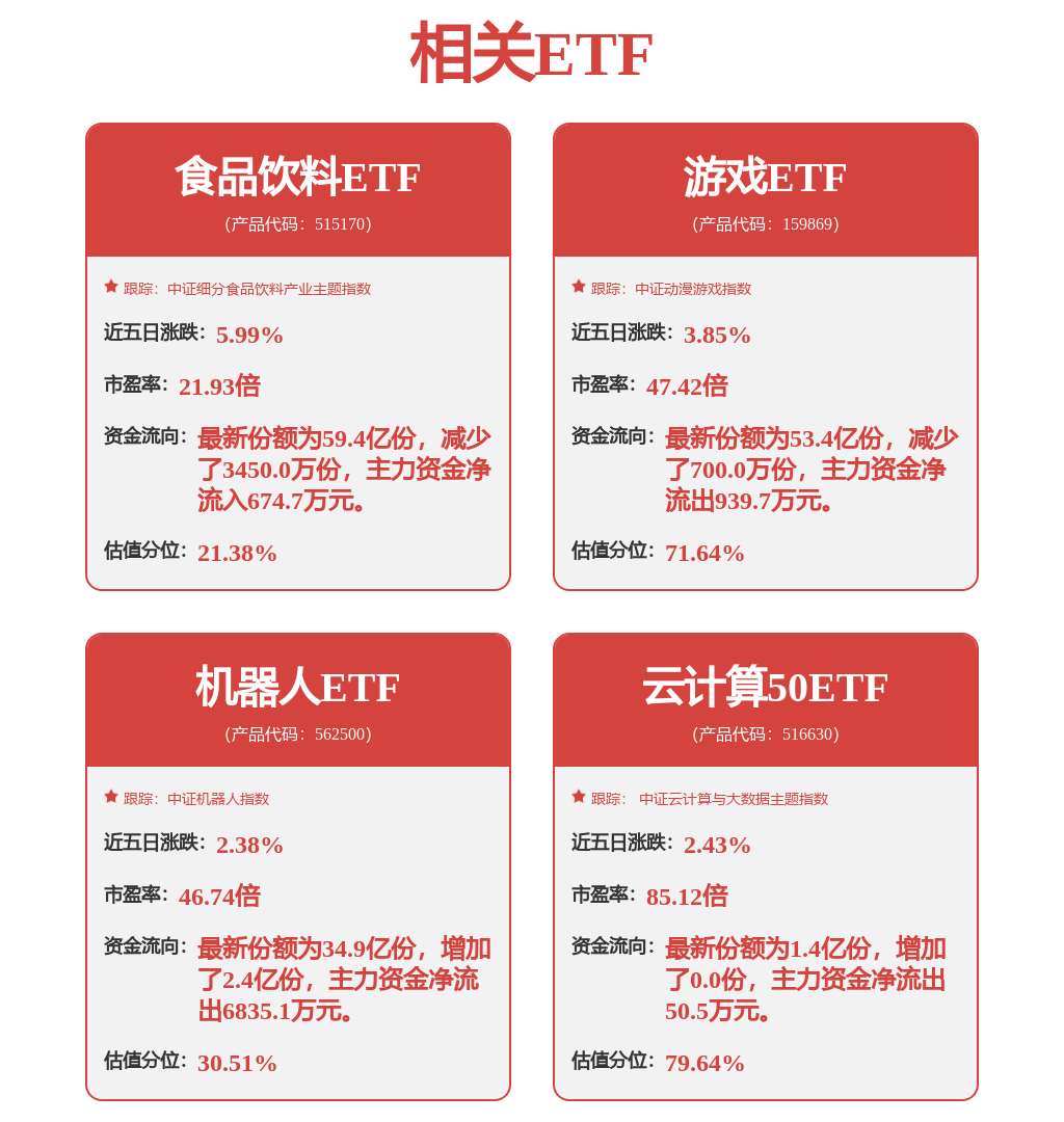 以旧换新政策加速释放消费潜力家电行业有望走向“更新更优”