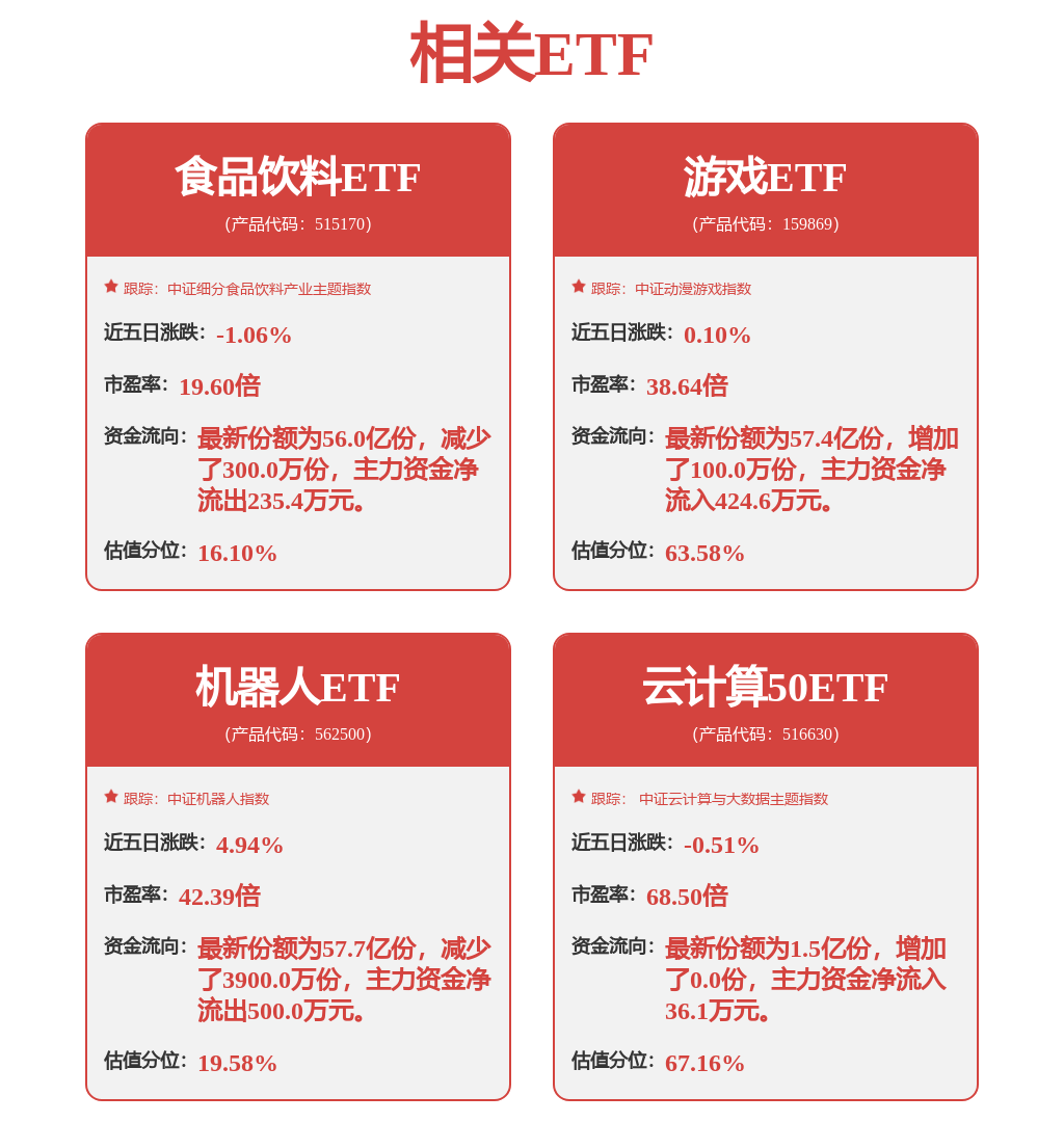 PG电子平台【研报掘金】机构：预计2025年家电基本面仍将延续稳健态势