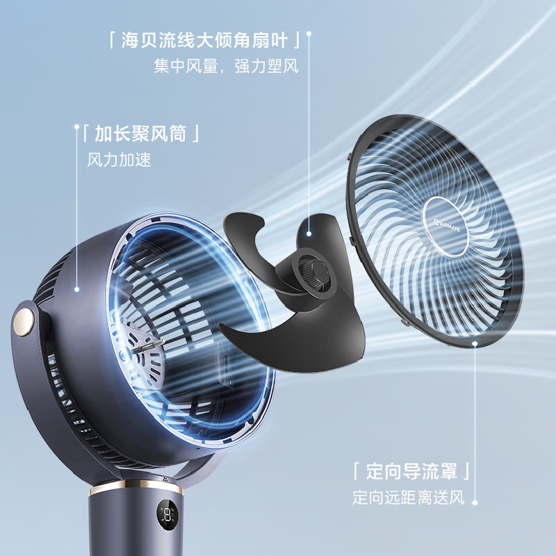 2024年哪些品牌的落地扇值得信赖？推荐几款好的落地扇(图2)
