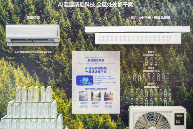 PG电子平台当家电拥抱大模型