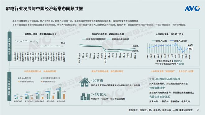 奥维云网2024年12月参会集锦奥维语会(图17)