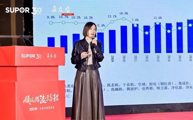奥维云网2024年12月参会集锦奥维语会(图19)