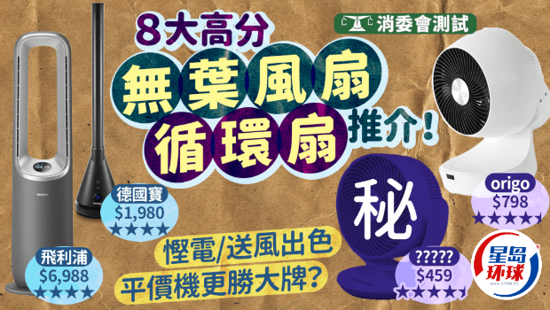 消委会风扇推介｜循环扇无叶风扇座地点拣？23款送风量省电宁静度全面评测！