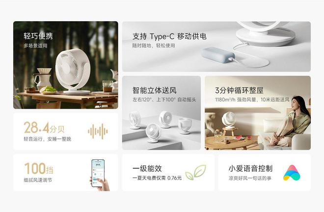 米家直流变频台式循环扇上新：台式设计支持Type-C供电(图2)