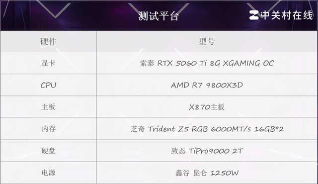 2K小钢炮性能、散热俱佳索泰RTX5060Ti8GXGAMINGOC评测(图10)