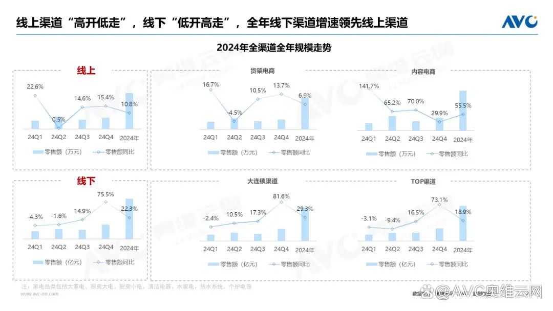 用户登录(图2)
