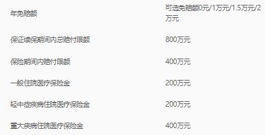现在流行的“妈妈岗”是什么？(图1)